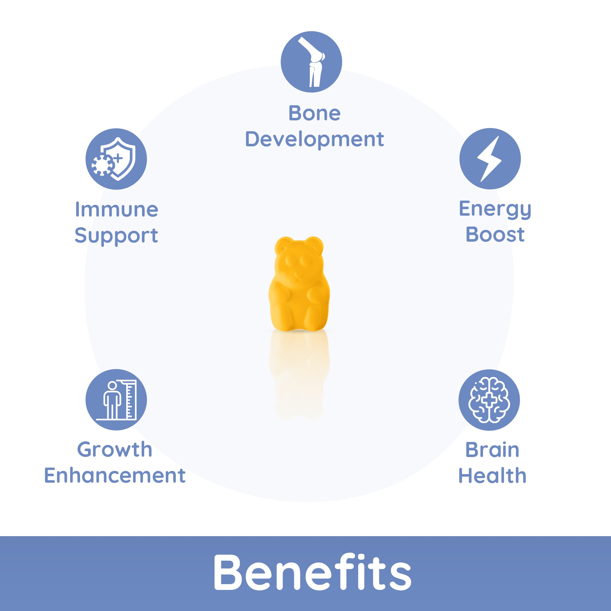 Buy 1 Get 1 Purna Junior Lil Cubs Multivitamin Gummies - Mango Flavor | Kids Multivitamin for Wellness, Immunity & Concentration | 30 Vegan Gummies