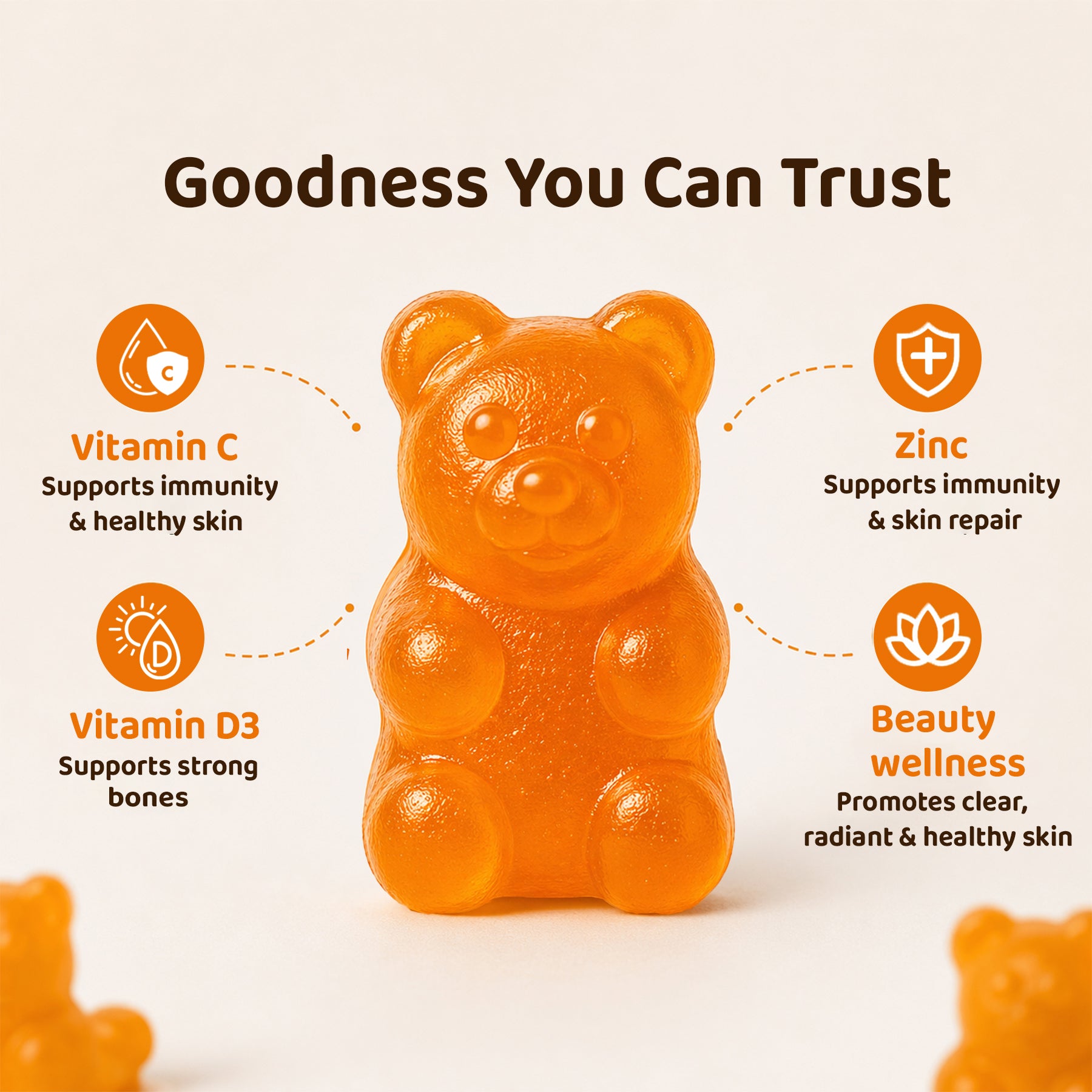 Buy 1 Get 1 Purna Bright as Day Vitamin C Gummies - Orange Flavor | Vitamin C, D3 & Zinc for Clear Skin & Immunity | 30 Vegan Gummies