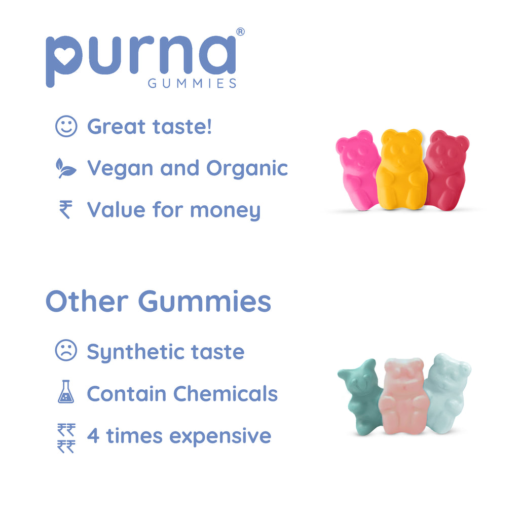 Buy 1 Get 1 Purna Junior Lil Cubs Multivitamin Gummies - Mango Flavor | Kids Multivitamin for Wellness, Immunity & Concentration | 30 Vegan Gummies