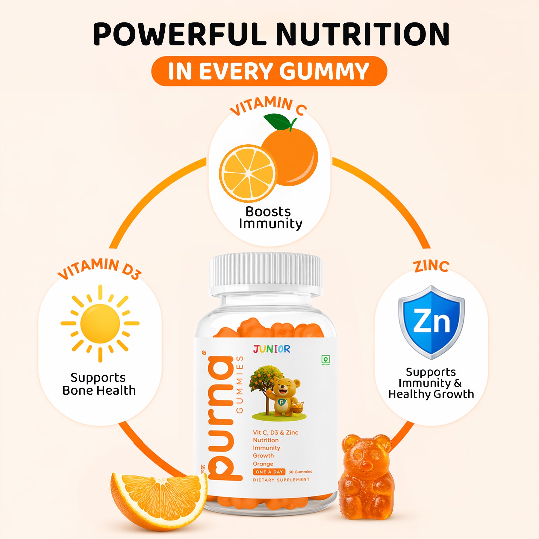 Buy 1 Get 1 Purna Junior Immunity Gummies - Orange Flavor | Vitamin C, D3 & Zinc for Kids Nutrition, Immunity & Growth | 60 Vegan Gummies
